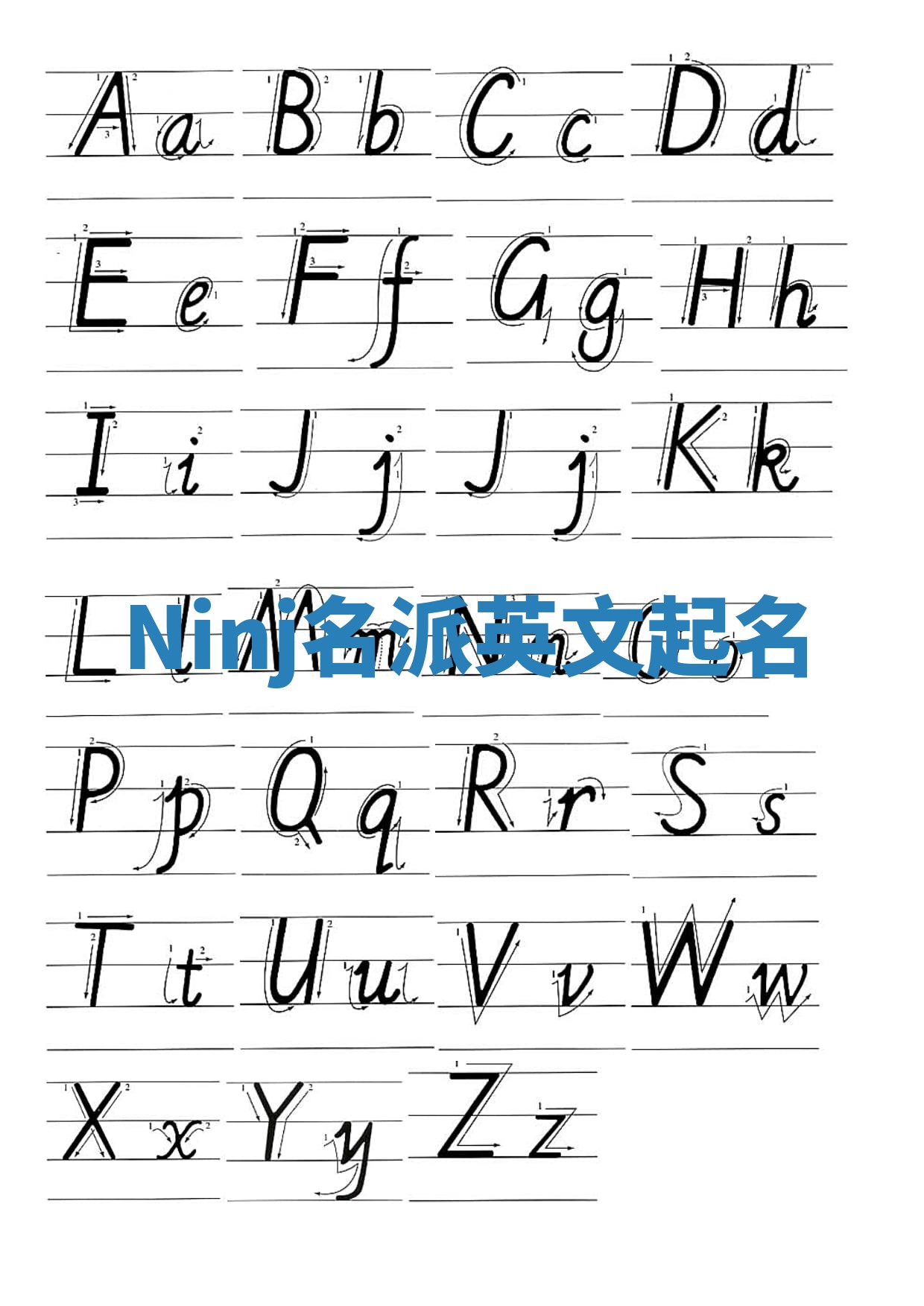 Ninj名派英文起名