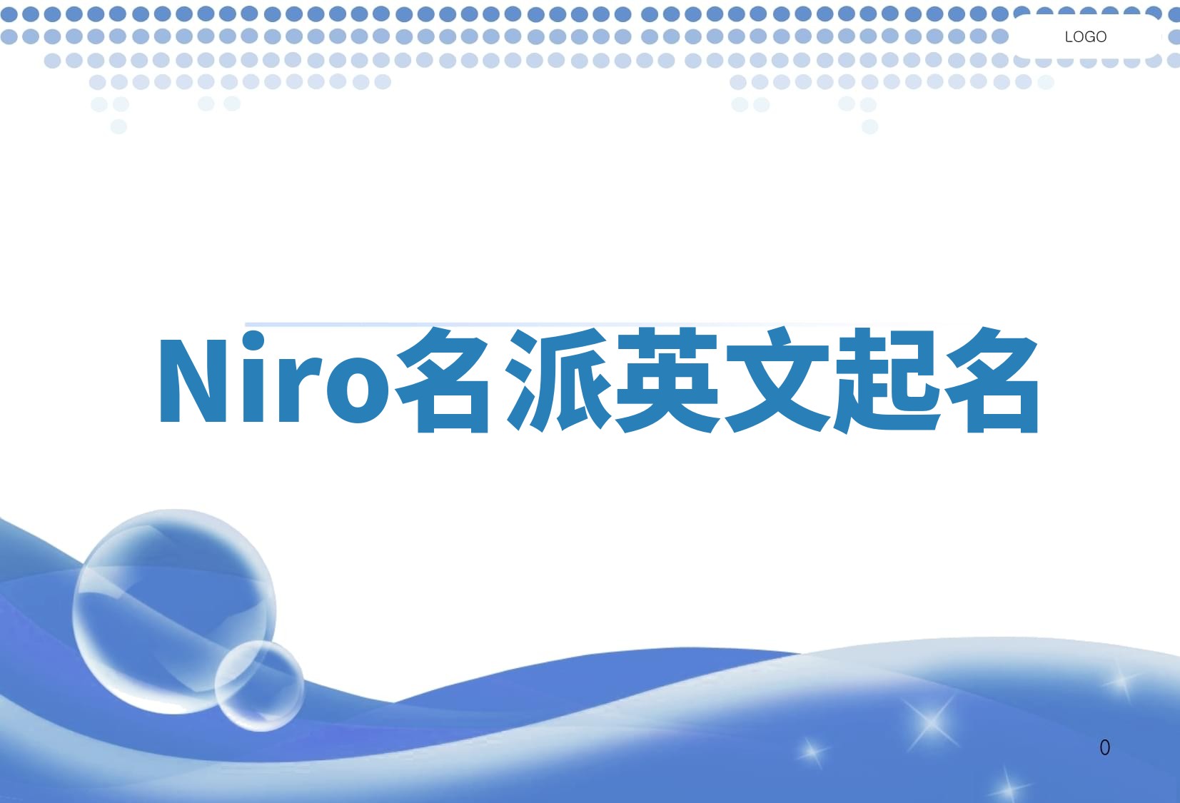 Niro名派英文起名