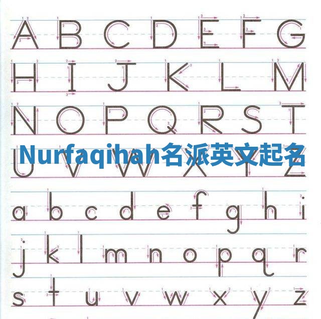 Nurfaqihah名派英文起名