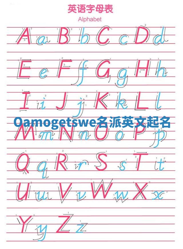 Oamogetswe名派英文起名