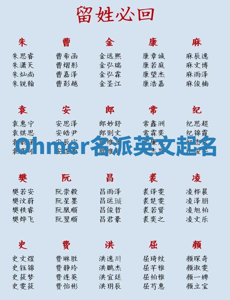 Ohmer名派英文起名