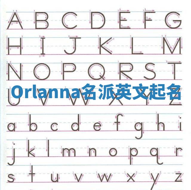 Orlanna名派英文起名