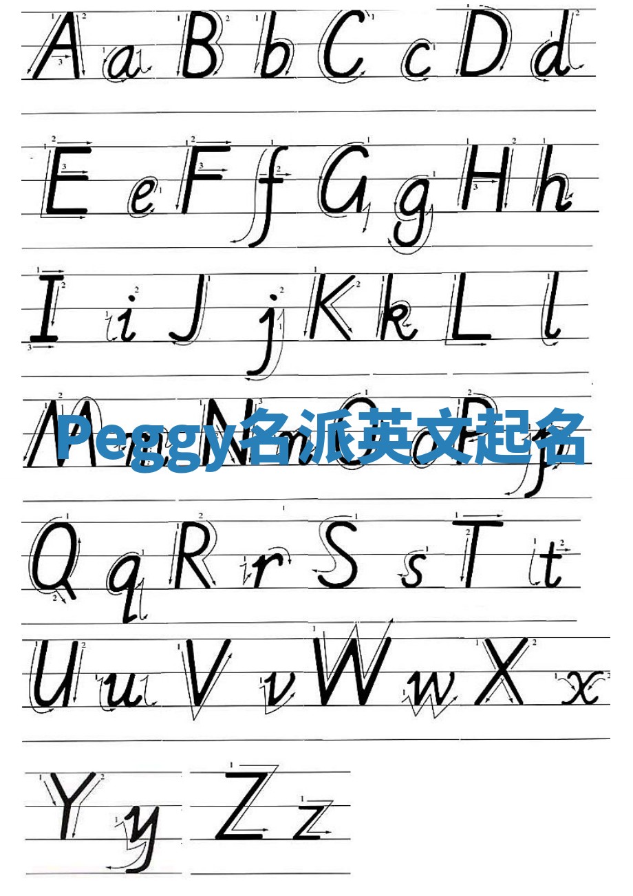 Peggy名派英文起名 Peggy名派英文起名