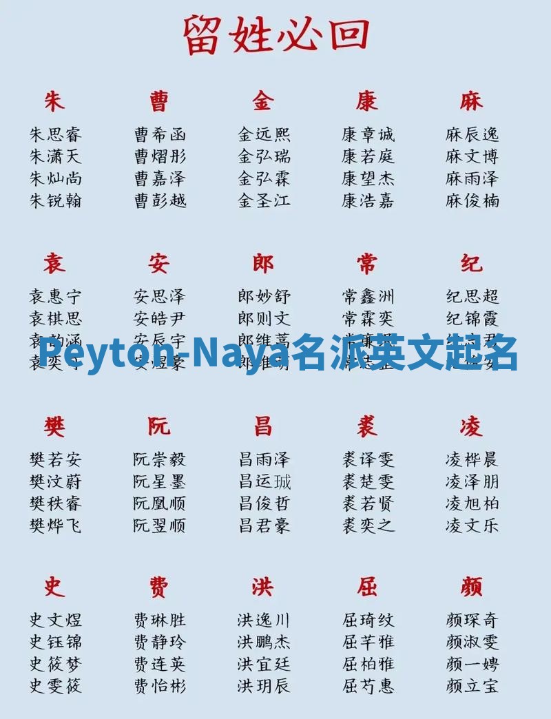 Peyton-Naya名派英文起名