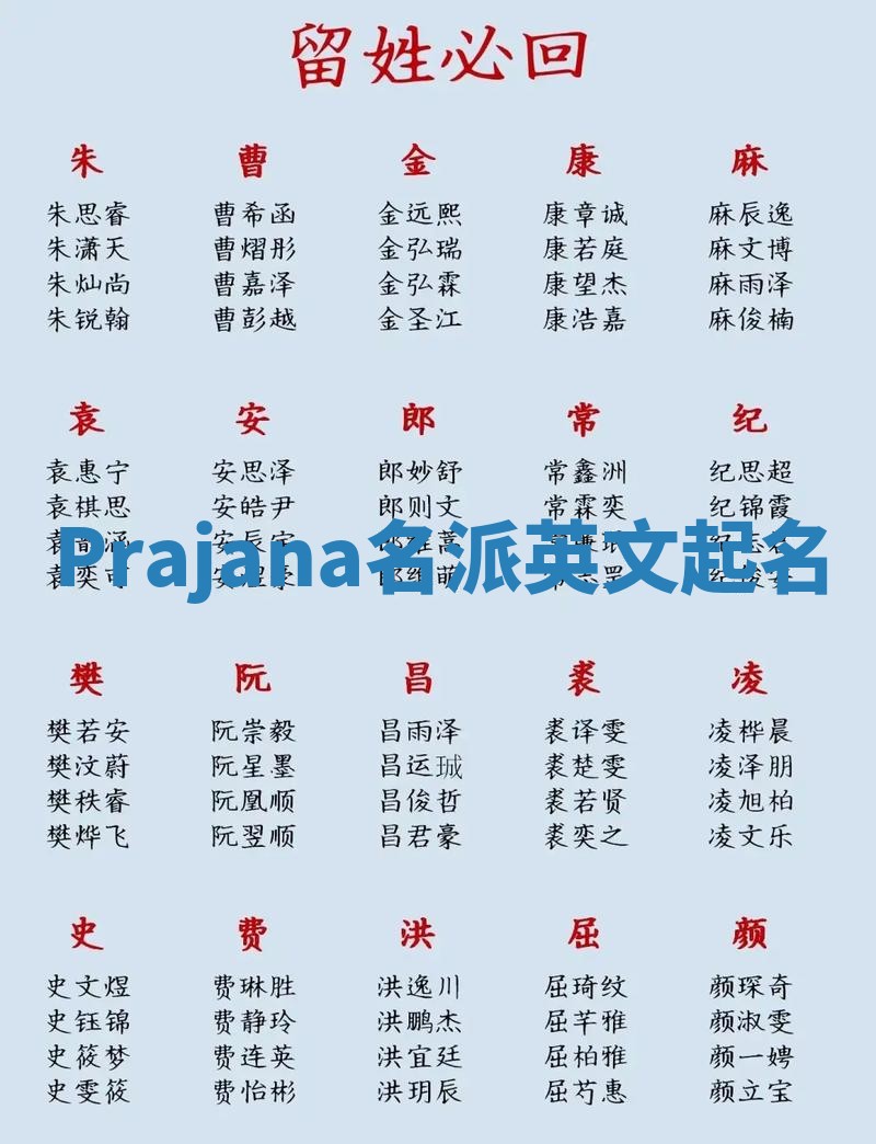 Prajana名派英文起名