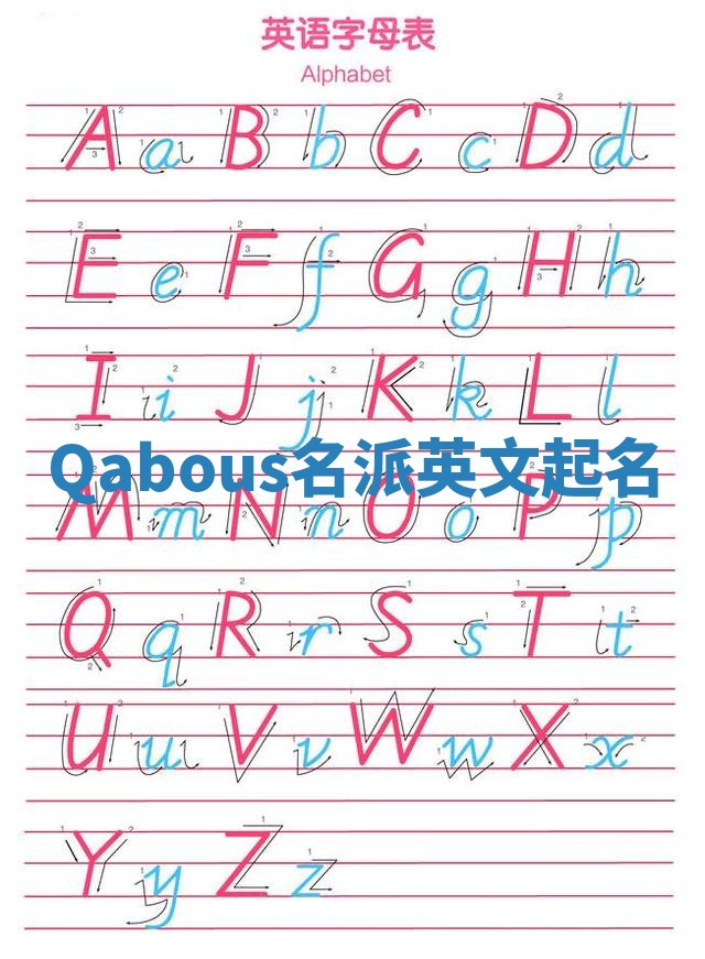 Qabous名派英文起名 Qabous名派英文起名