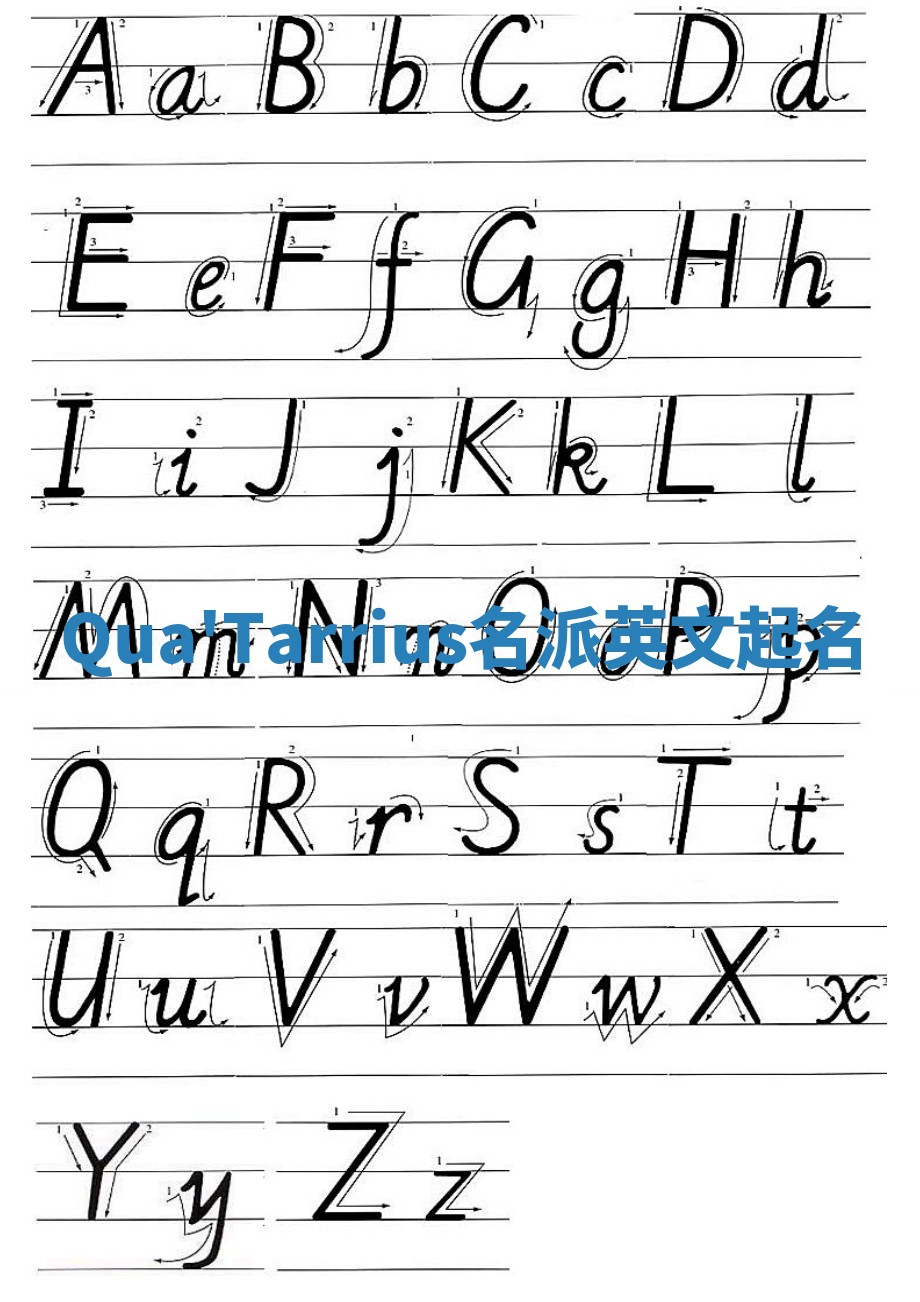 Qua'Tarrius名派英文起名