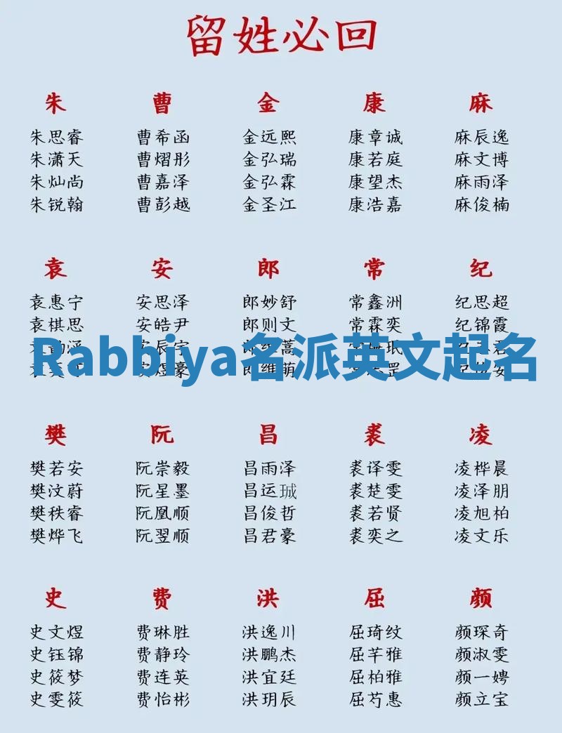 Rabbiya名派英文起名