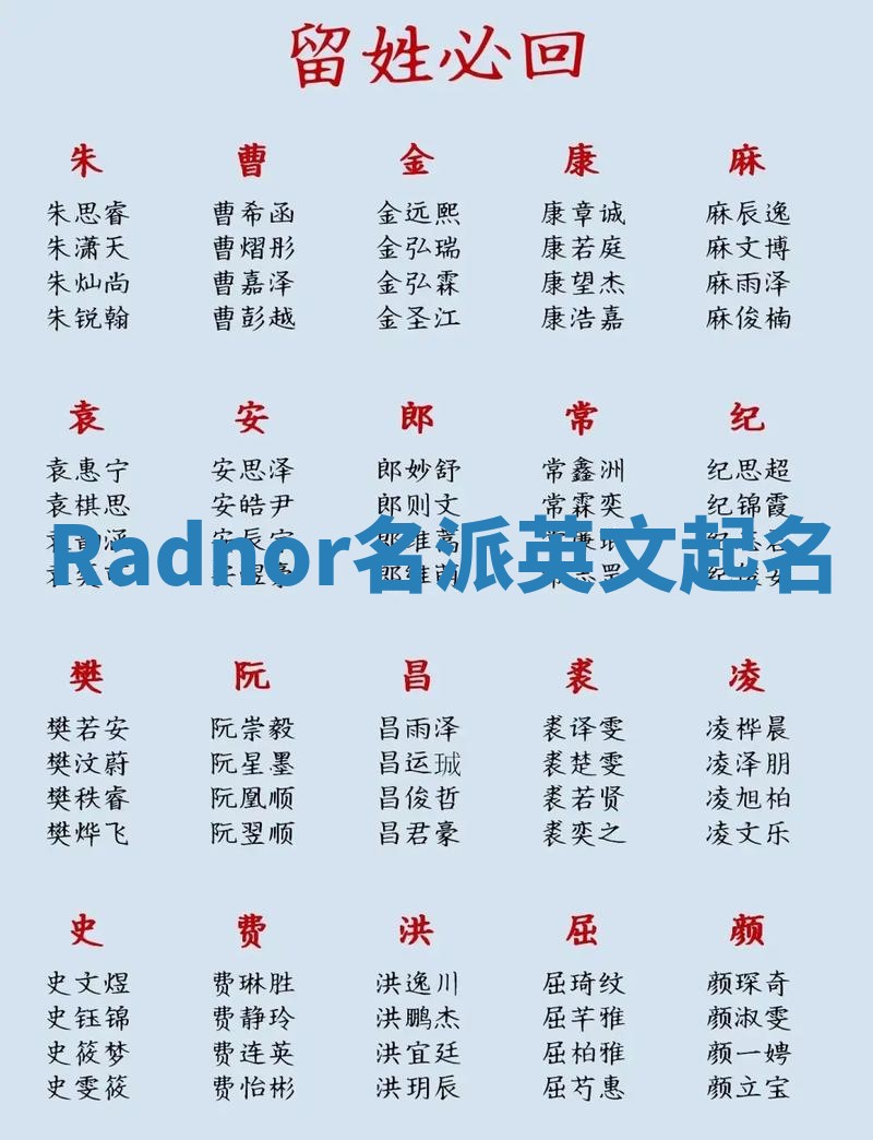 Radnor名派英文起名