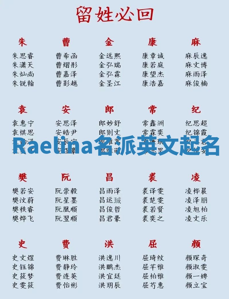 Raelina名派英文起名