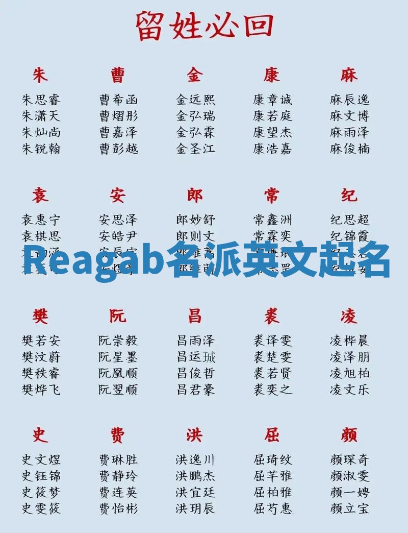 Reagab名派英文起名