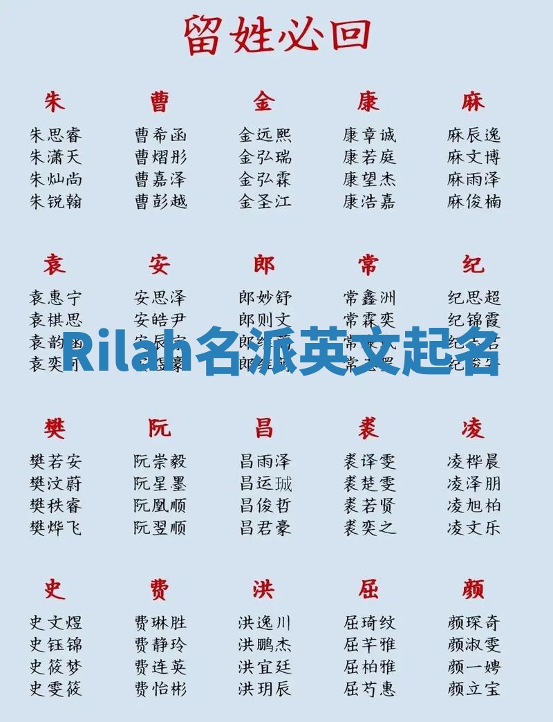 Rilah名派英文起名