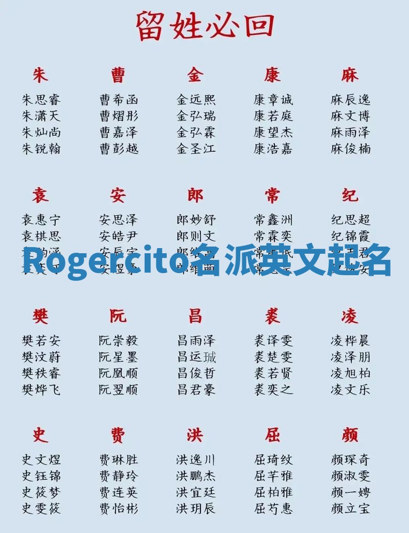 Rogercito名派英文起名