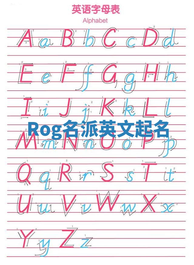 Rog名派英文起名
