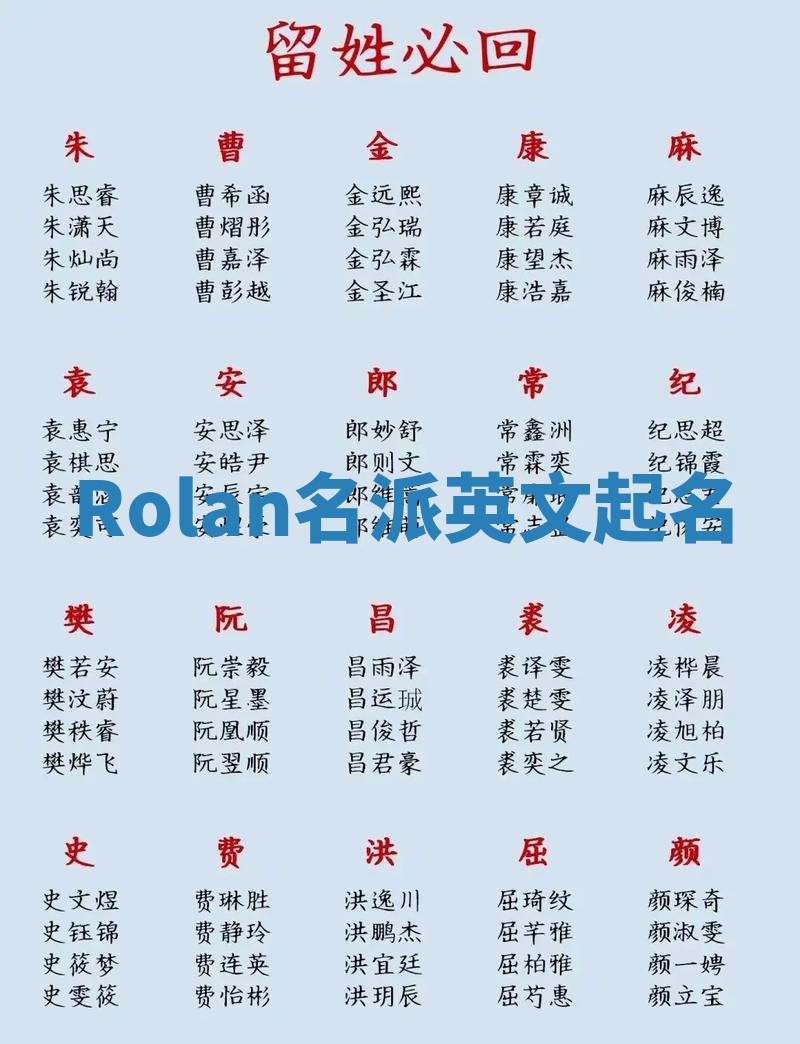 Rolan名派英文起名