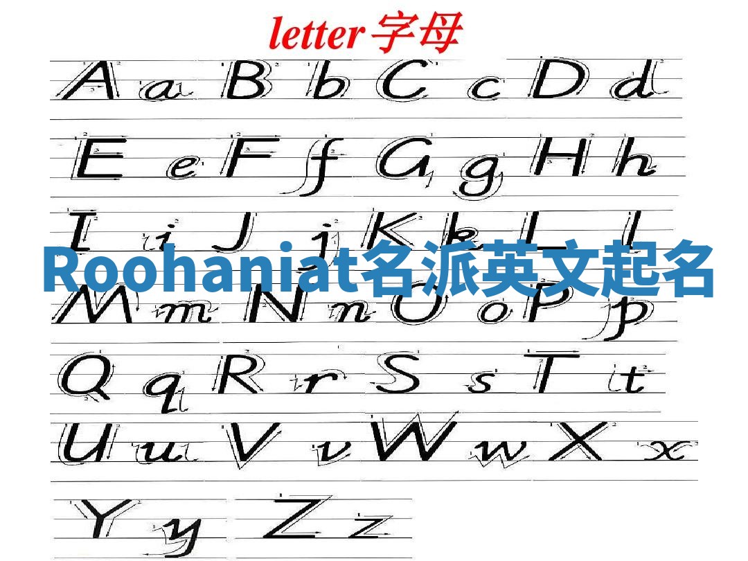 Roohaniat名派英文起名