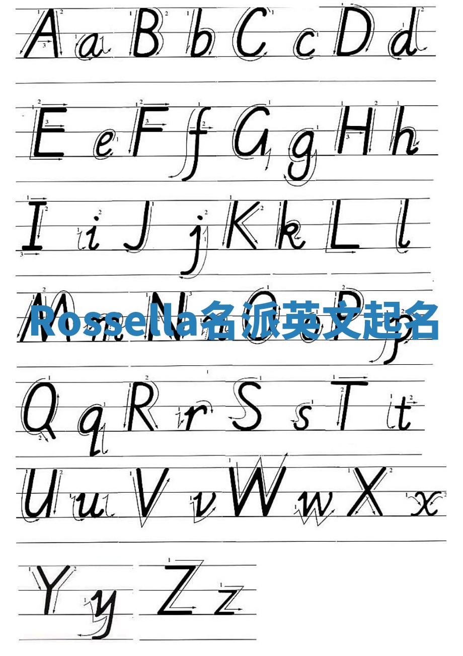 Rossella名派英文起名