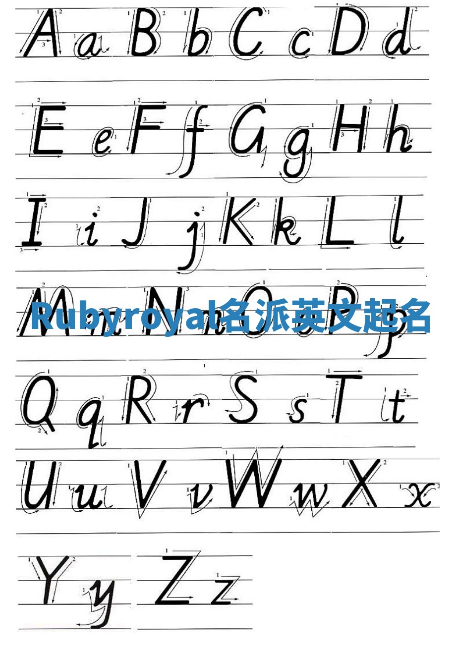 Rubyroyal名派英文起名