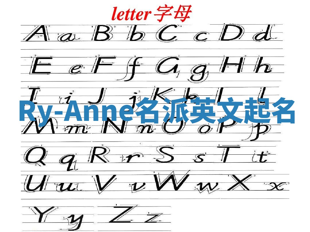 Ry-Anne名派英文起名