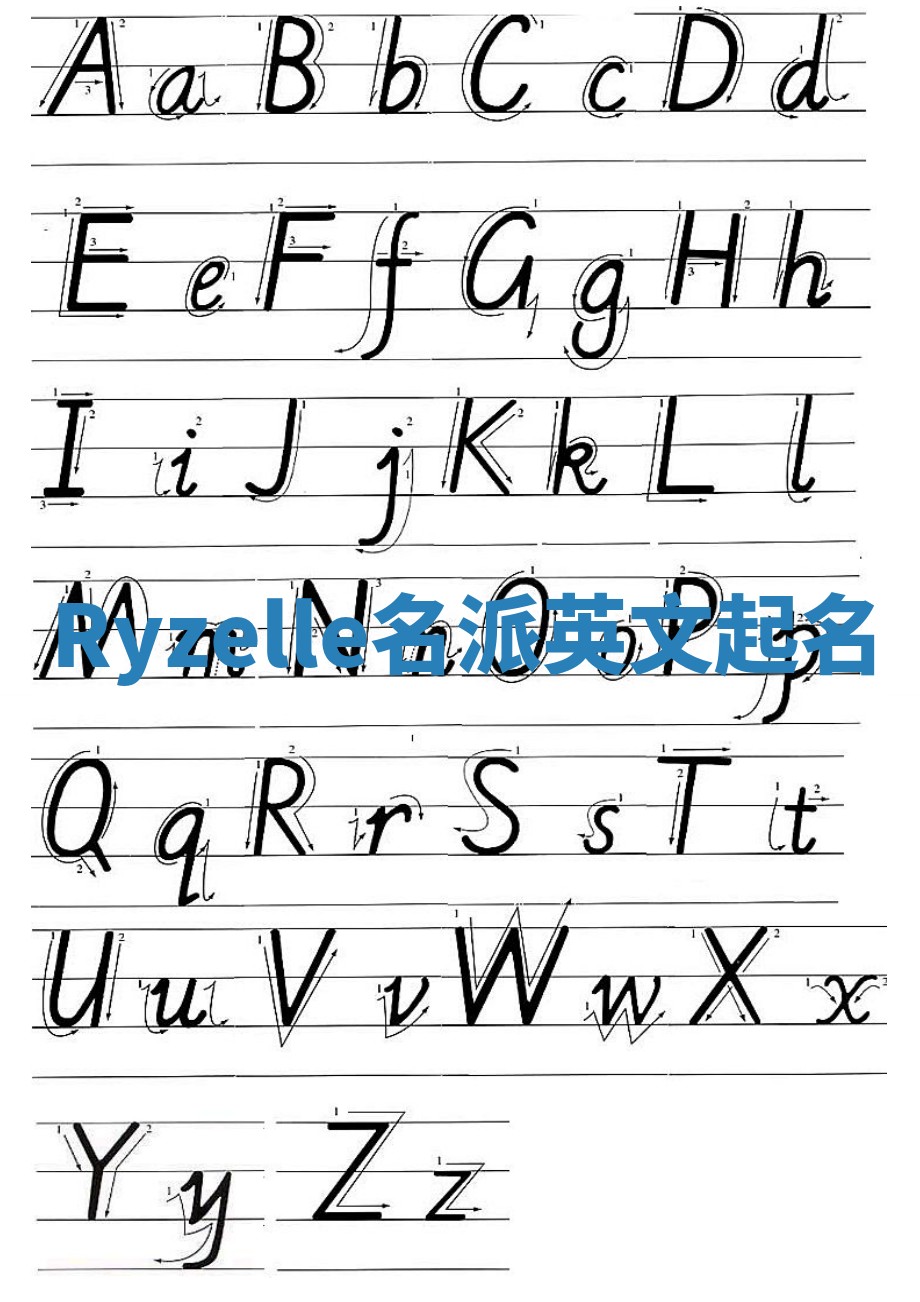 Ryzelle名派英文起名