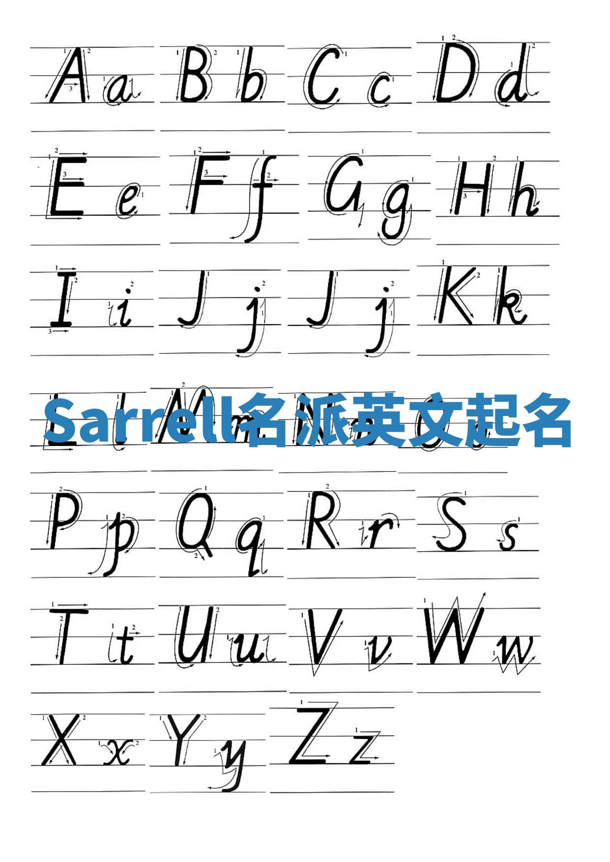 Sarrell名派英文起名