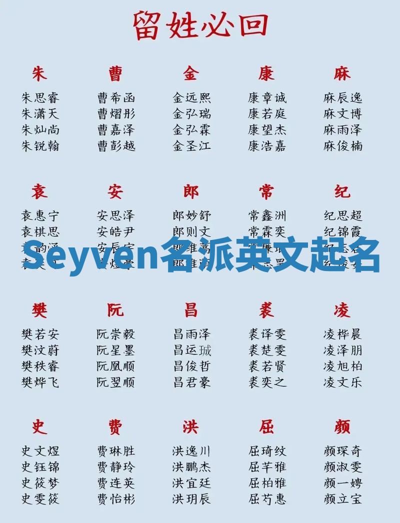 Seyven名派英文起名