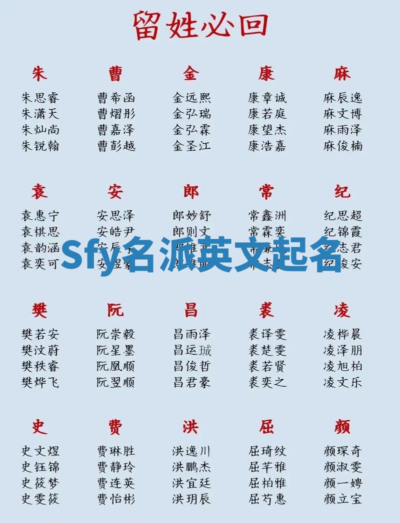 Sfy名派英文起名