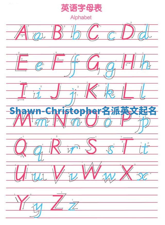 Shawn-Christopher名派英文起名