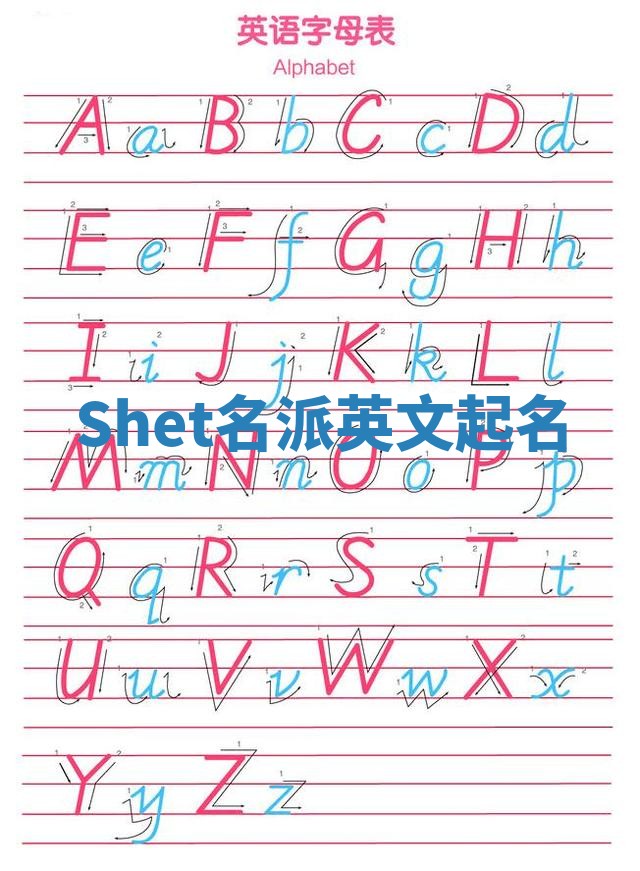 Shet名派英文起名
