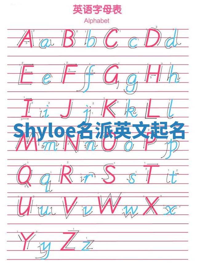Shyloe名派英文起名