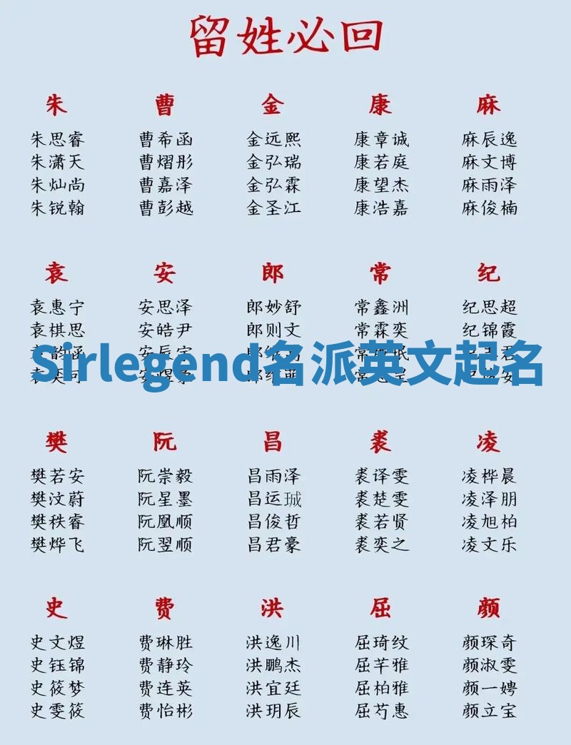 Sirlegend名派英文起名