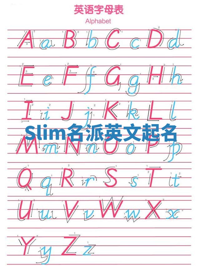 Slim名派英文起名