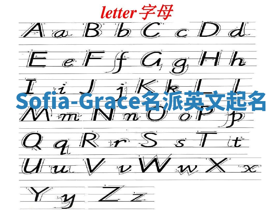 Sofia-Grace名派英文起名