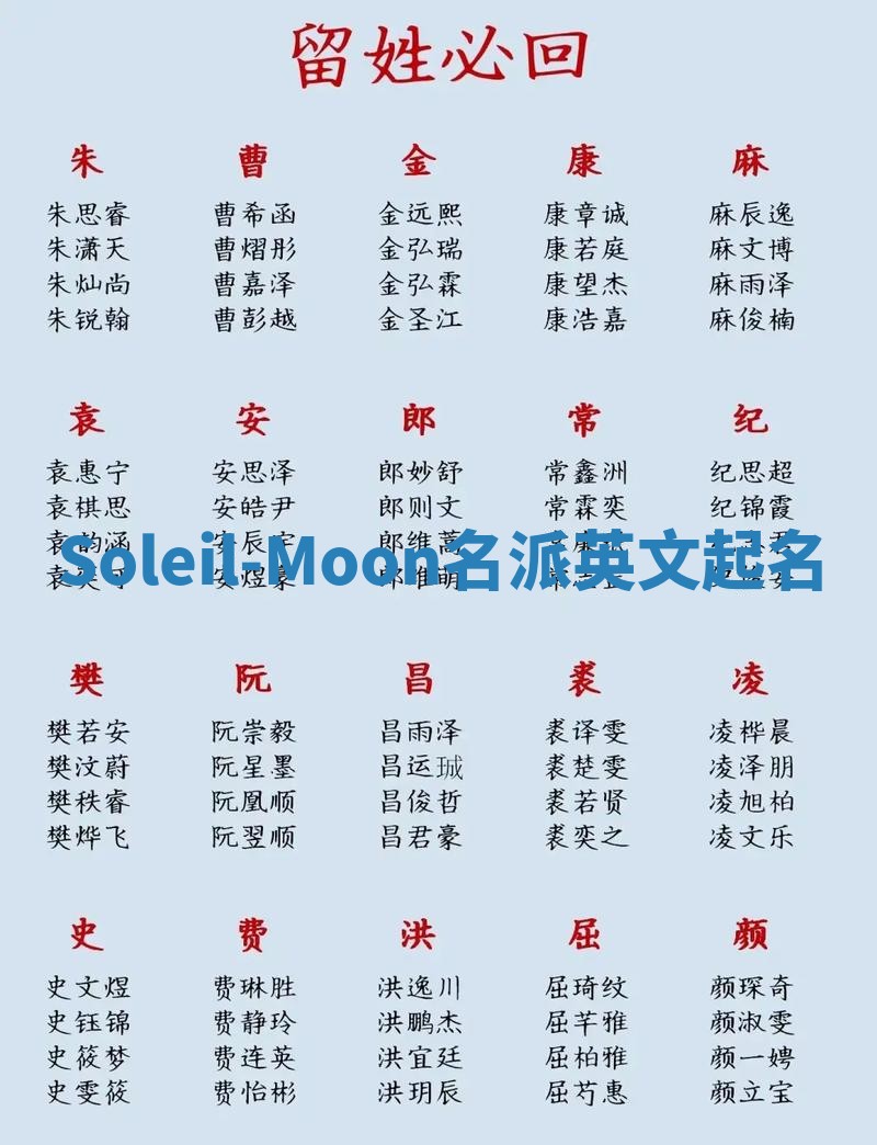 Soleil-Moon名派英文起名