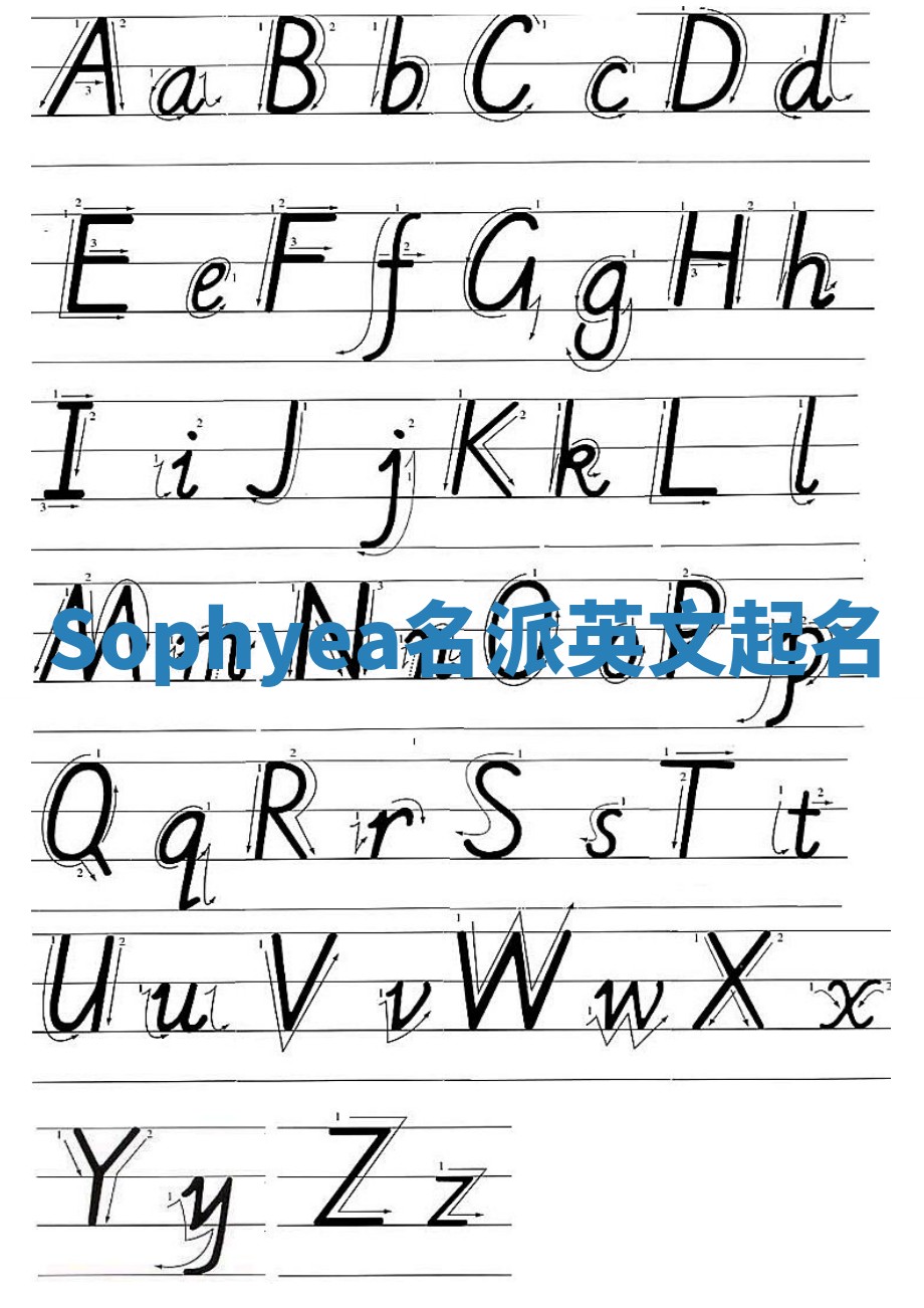 Sophyea名派英文起名