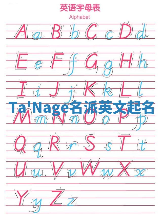 Ta'Nage名派英文起名