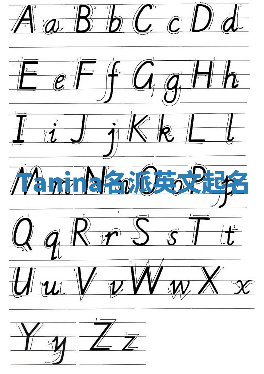 Tanina名派英文起名