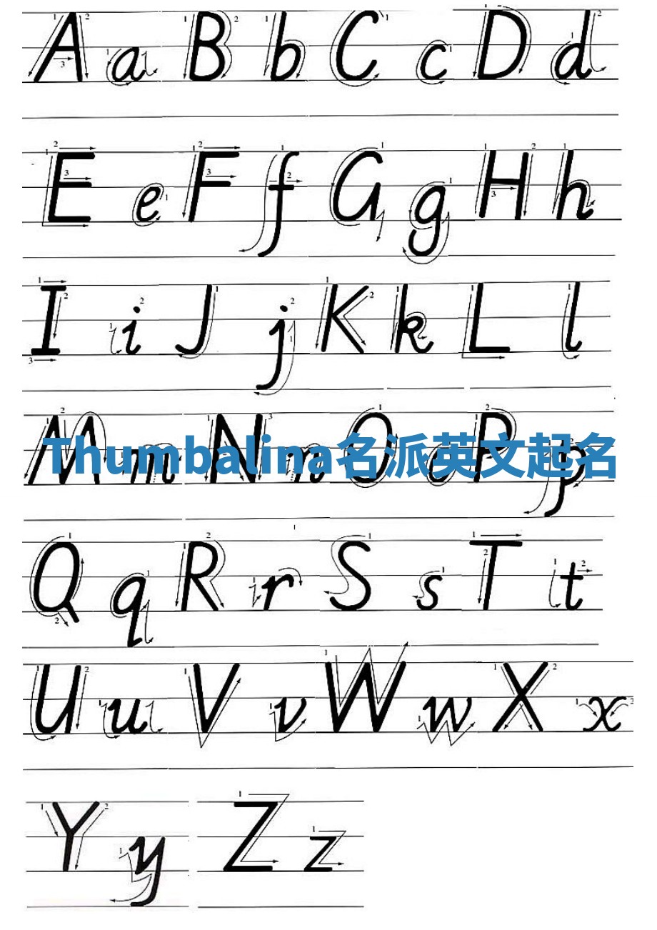 Thumbalina名派英文起名