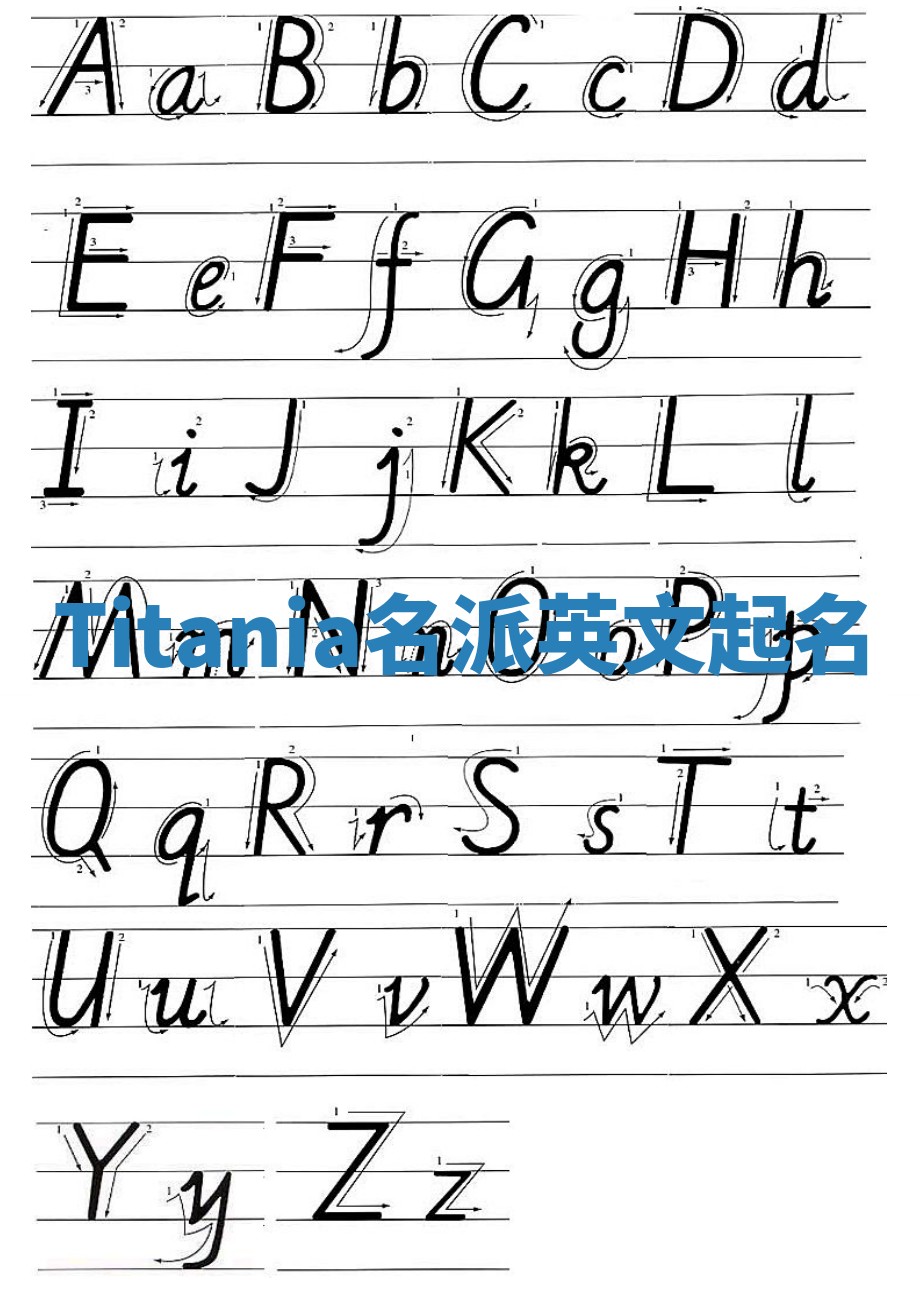 Titania名派英文起名