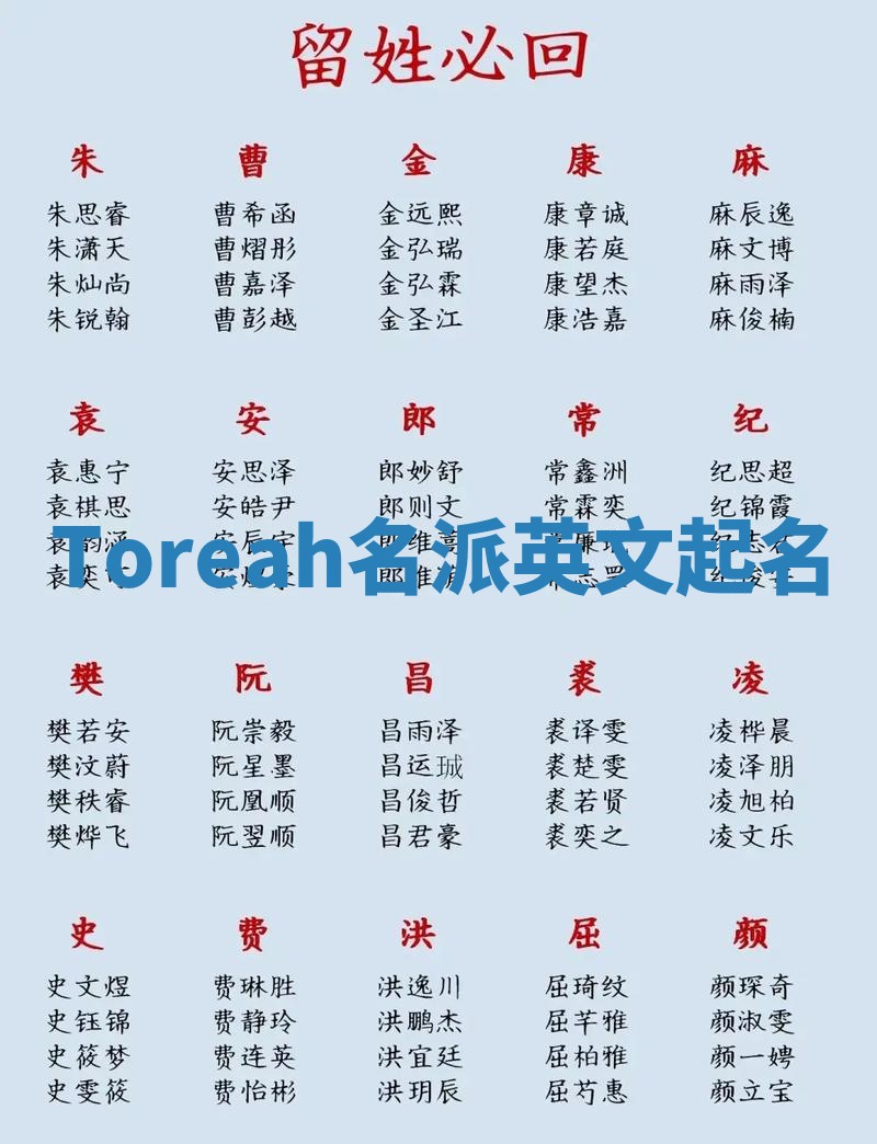 Toreah名派英文起名