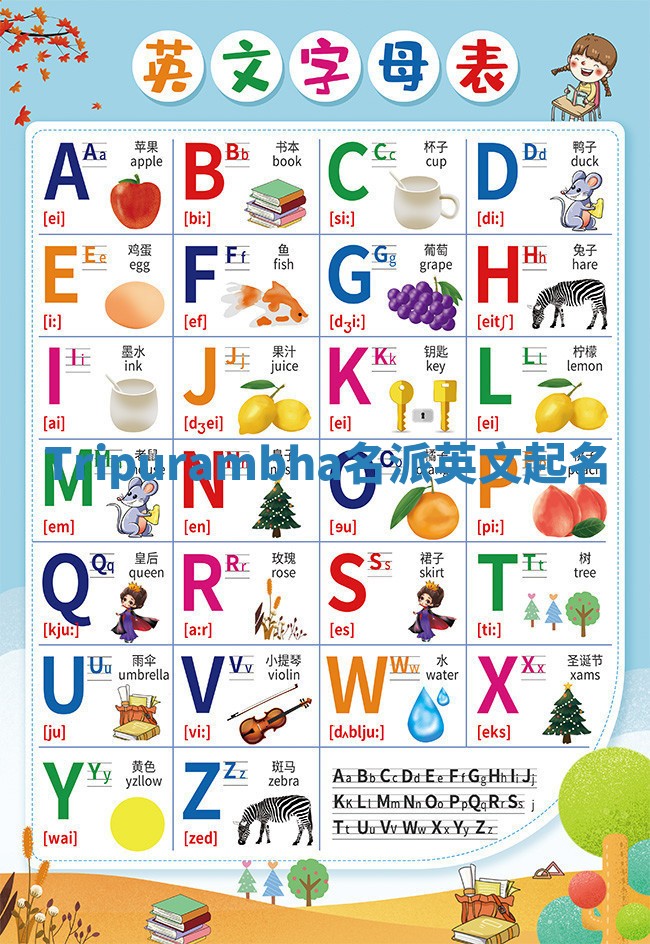 Tripurambha名派英文起名