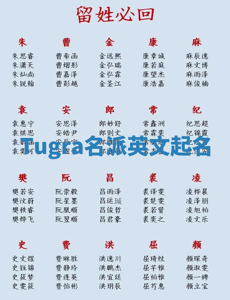 Tugra名派英文起名