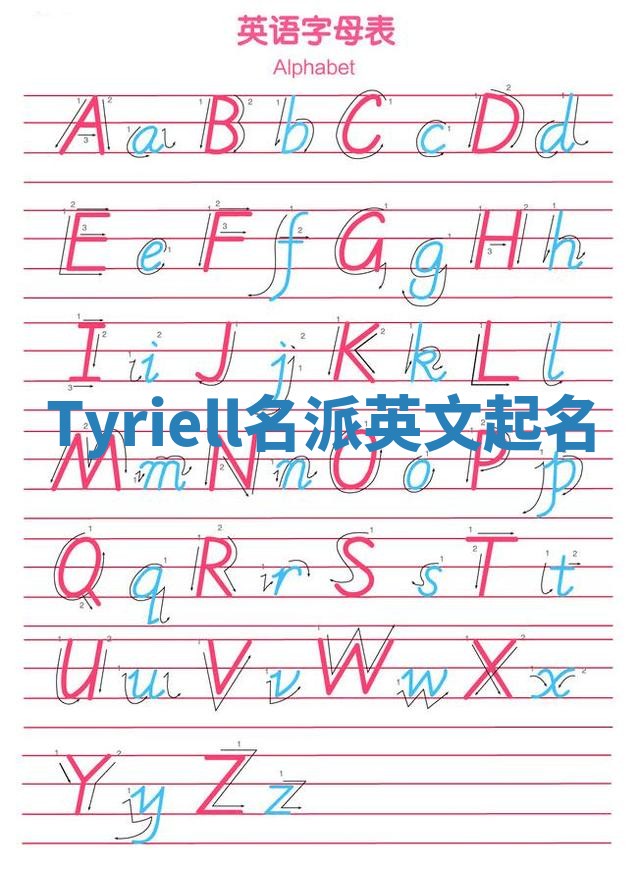 Tyriell名派英文起名