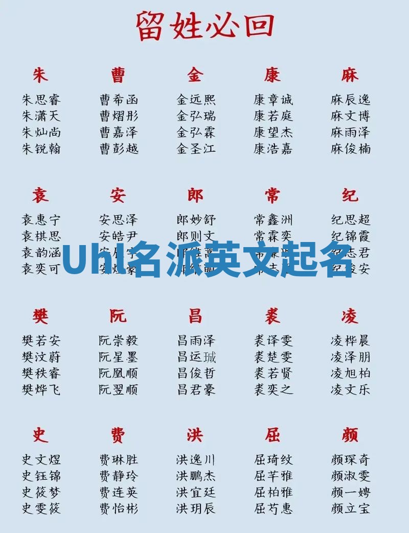 Uhl名派英文起名