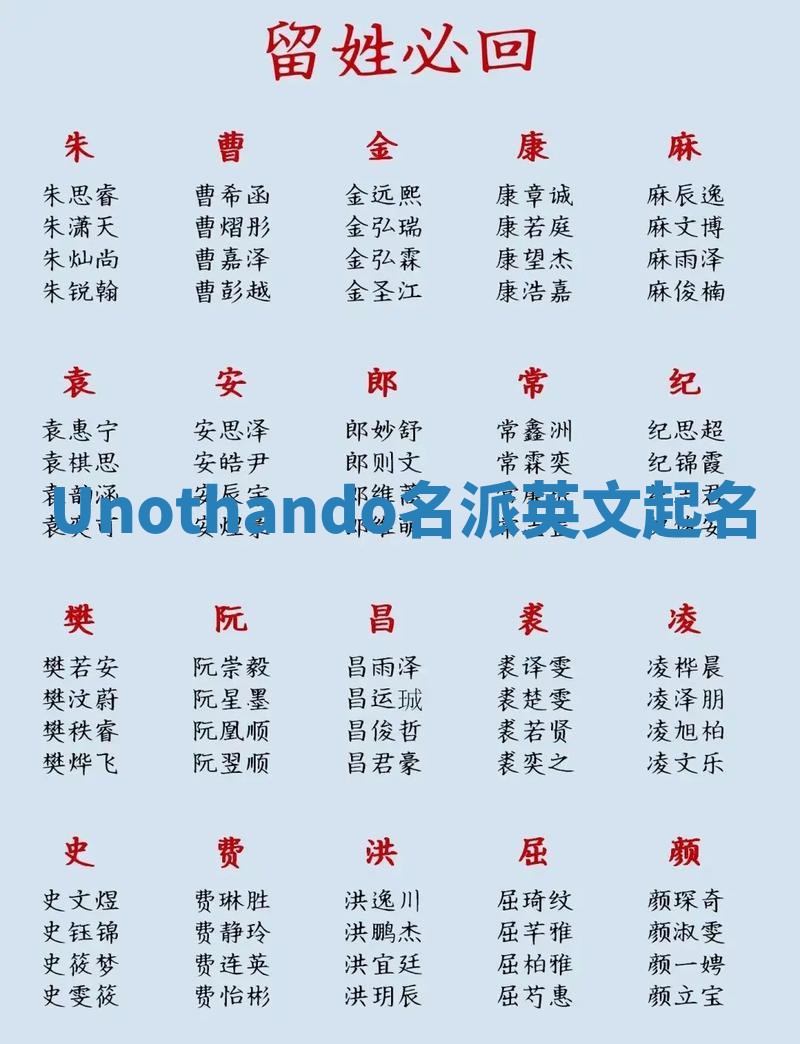 Unothando名派英文起名