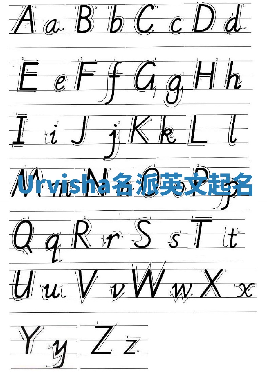 Urvisha名派英文起名