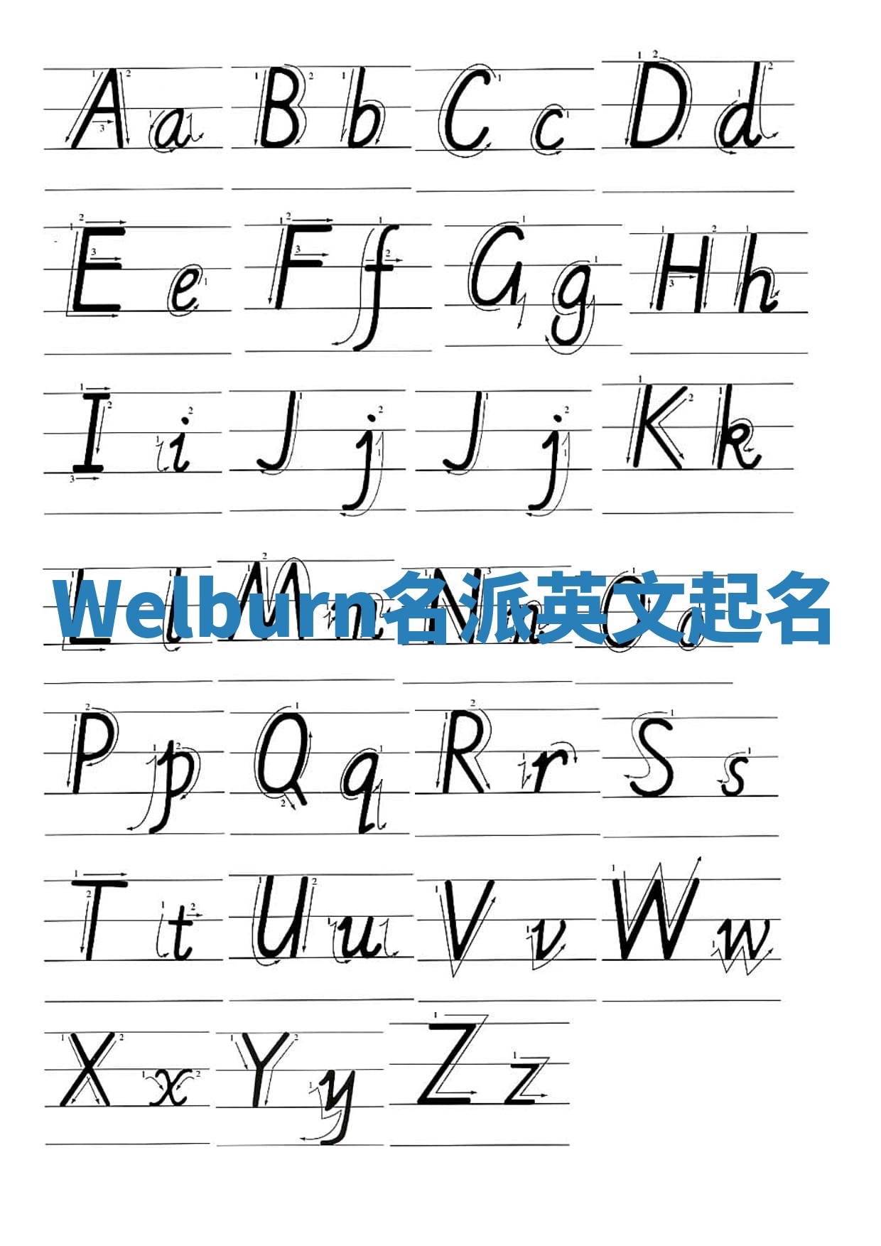 Welburn名派英文起名