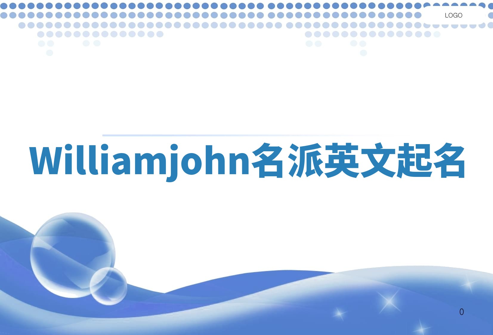 Williamjohn名派英文起名