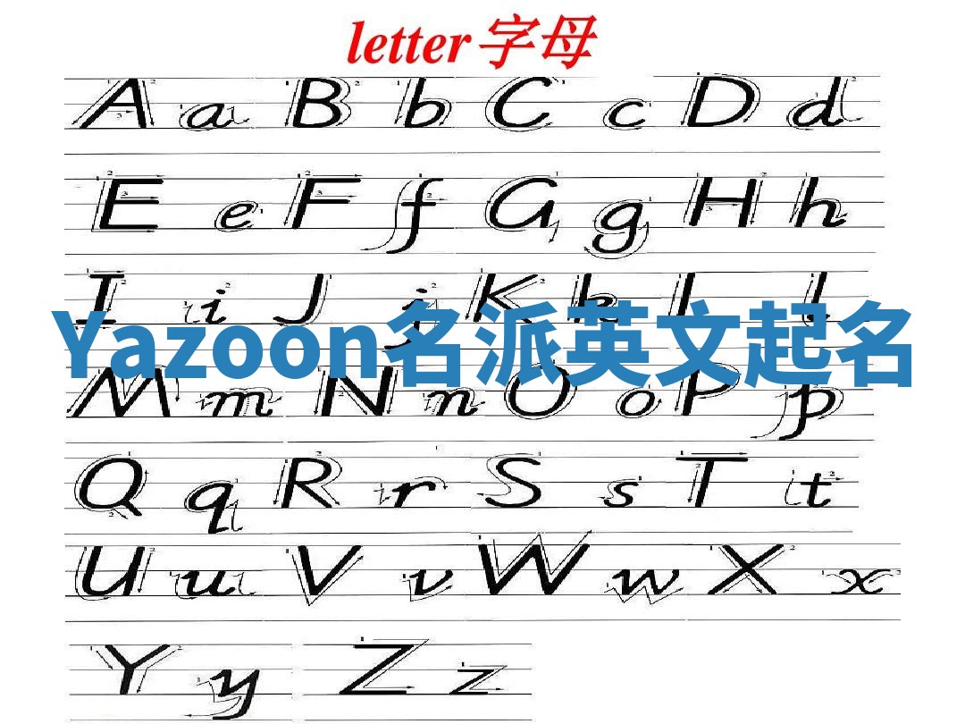 Yazoon名派英文起名
