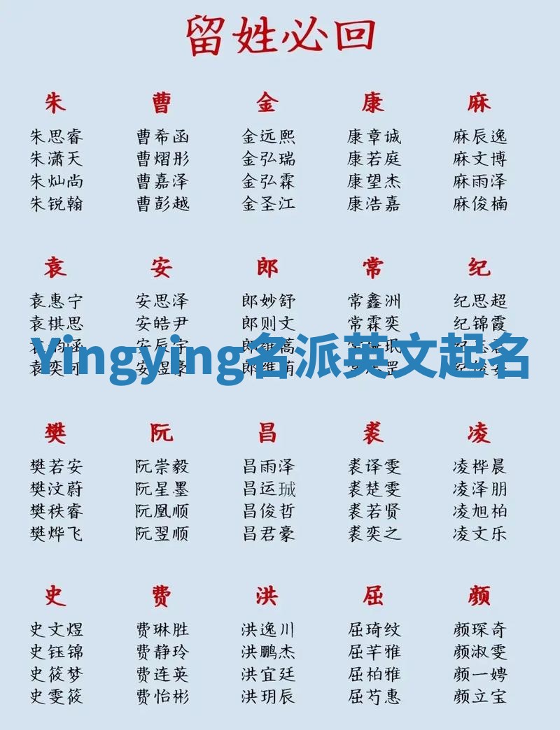 Yingying名派英文起名
